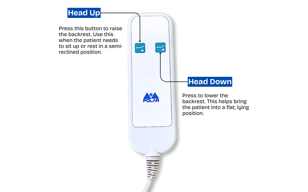 1 Function Remote for Hospital Beds
