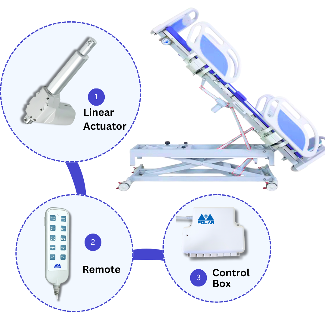Hospital Beds Linear Actuator Polar Actuator Control Systems