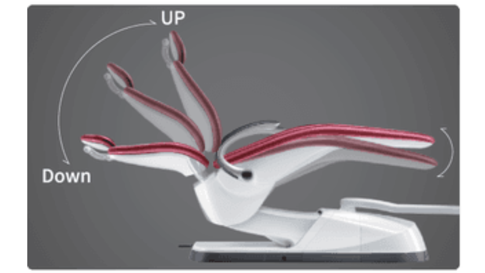 Dental Chair Linear Actuator