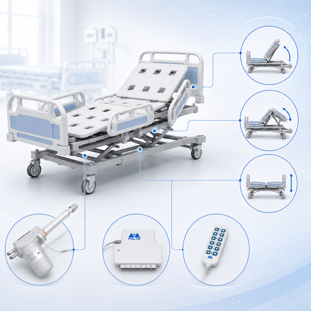 7 Function Hospital Bed Actuator