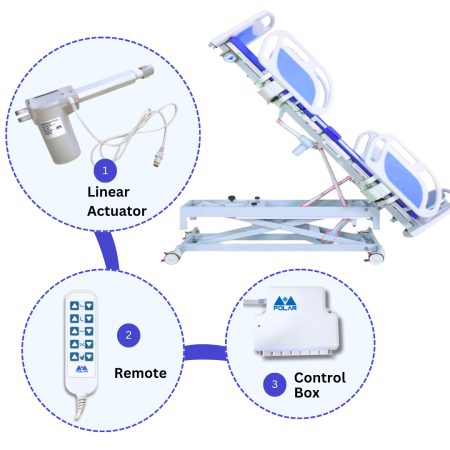 Linear Actuator (15)