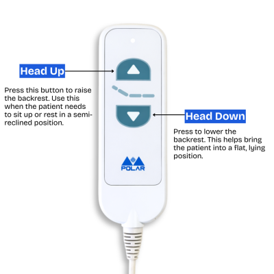 1 Function Remote for Hospital Beds