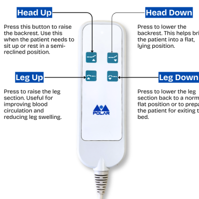 2 Function Remote for Hospital Beds